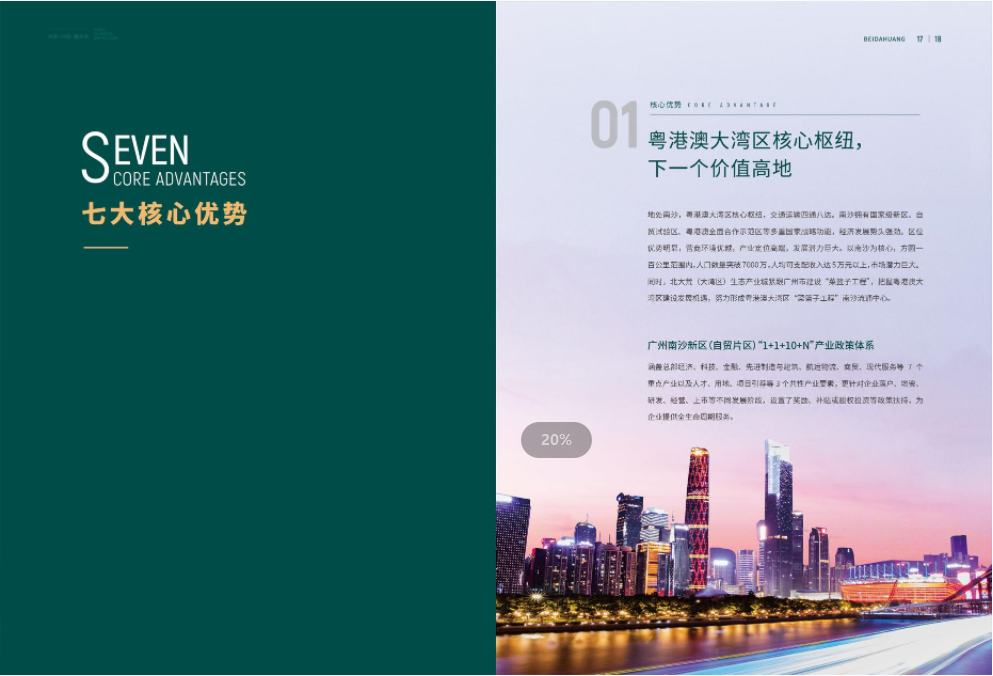 生態(tài)產(chǎn)業(yè)城項目