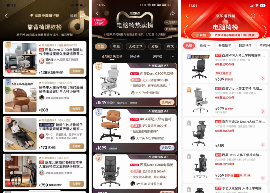 人體工學(xué)椅品牌定位策略，用差異化塑造領(lǐng)導(dǎo)力